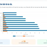 Bệnh Tiểu Đường Ăn Trái Cây Gì Tốt? Top 10 Loại Trái Cây Vàng Giúp Ổn Định Đường Huyết